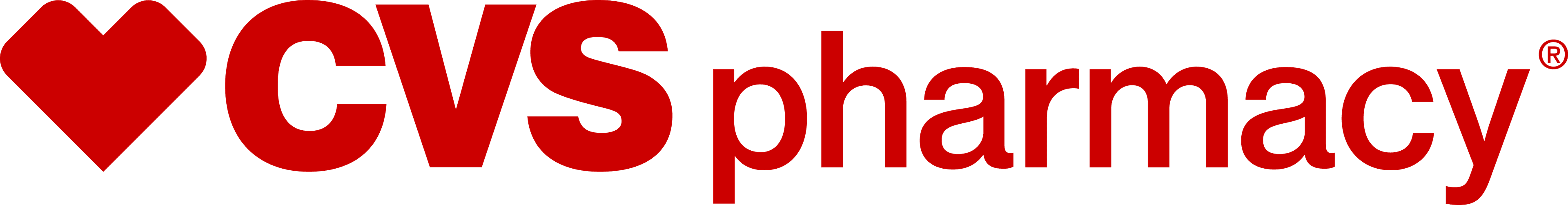 PinkRx, LLC with cvs